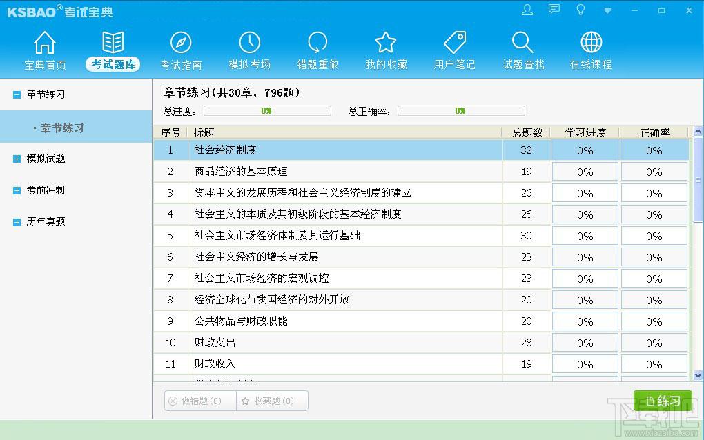 财会经济类考试,财会经济类考试宝典