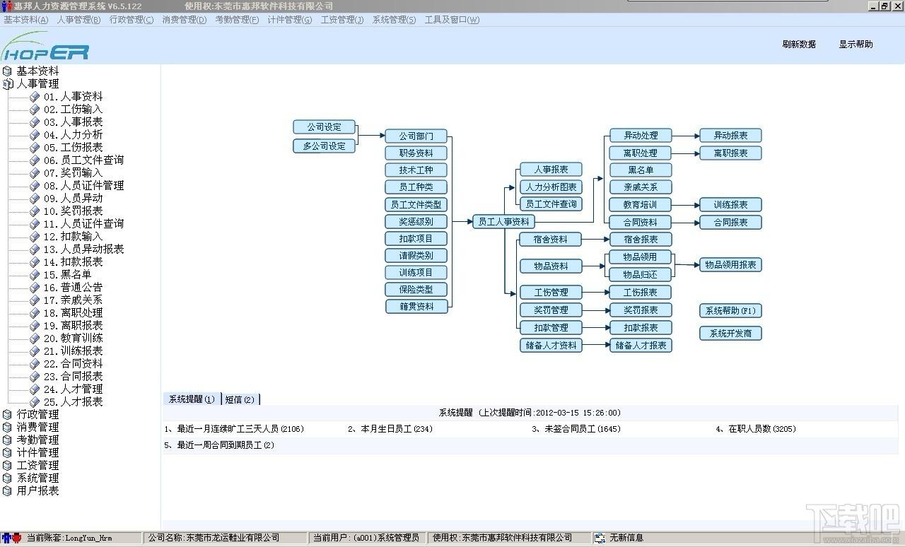 东莞考勤系统,东莞考勤系统下载,东莞考勤系统官方下载