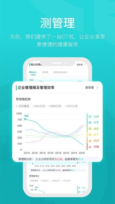 企探app下载,的修,企业app,管理app