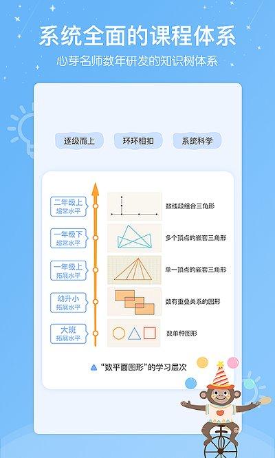 心芽幼儿教育软件下载,心芽幼儿教育,早教app